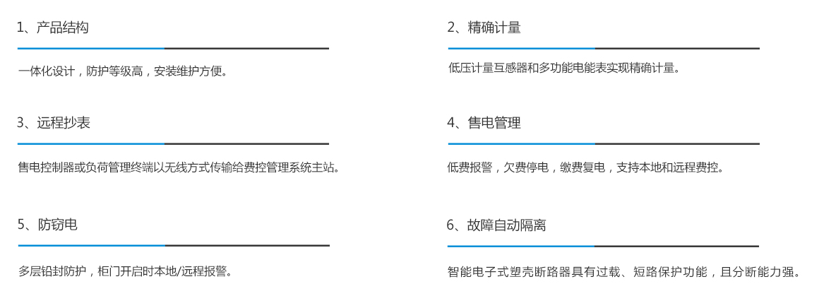 低压预付费售电治理解决计划